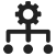 REGIONAL MANAGERS