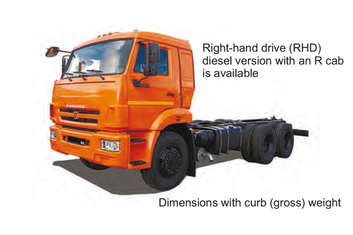 KAMAZ-65115 / 532291 / 551111 6x4-1