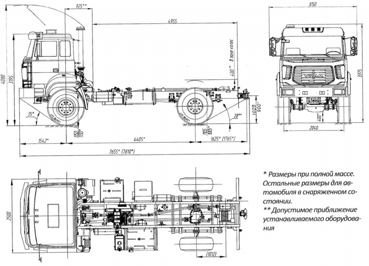 URAL 43206-4151-81