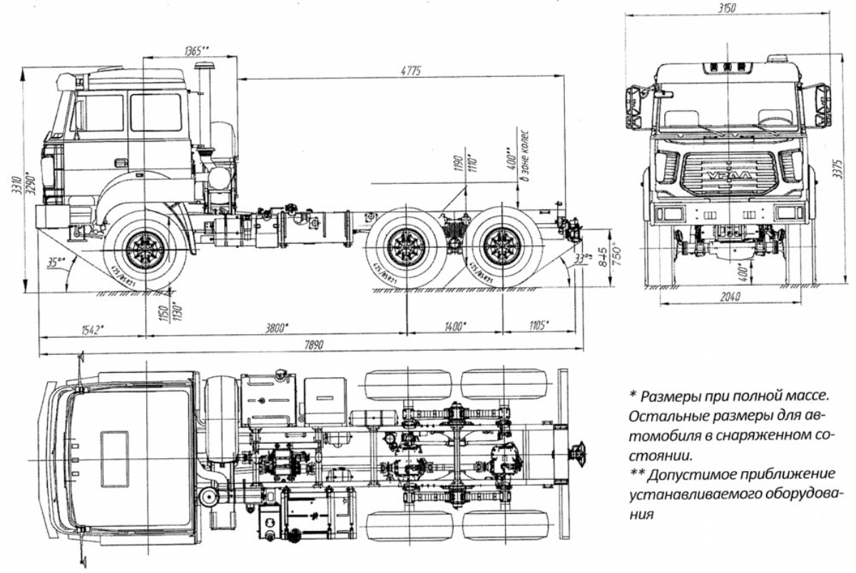 URAL 4320-4551-81