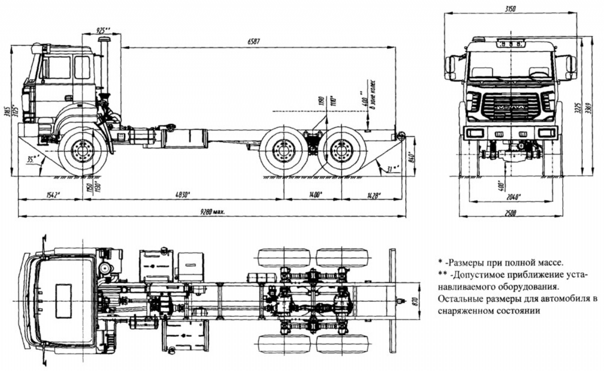 URAL 4320-4951-82