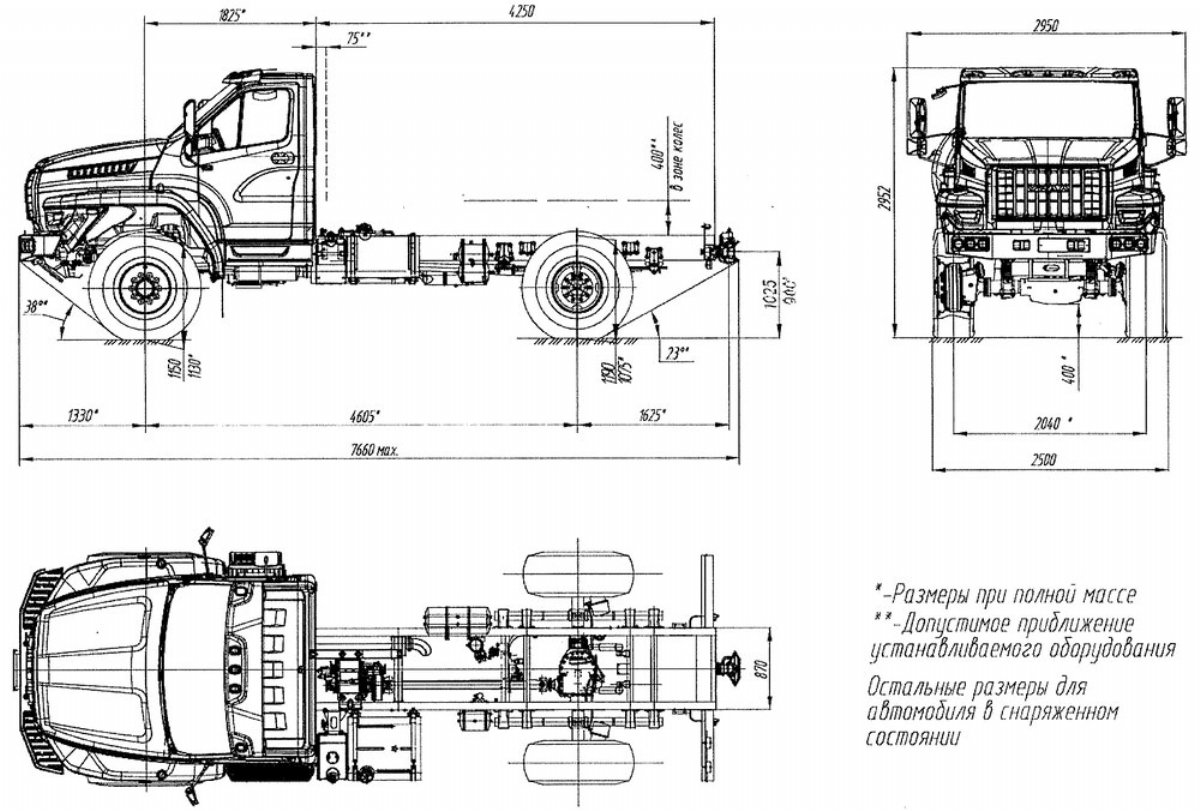 URAL 43206-6151-71