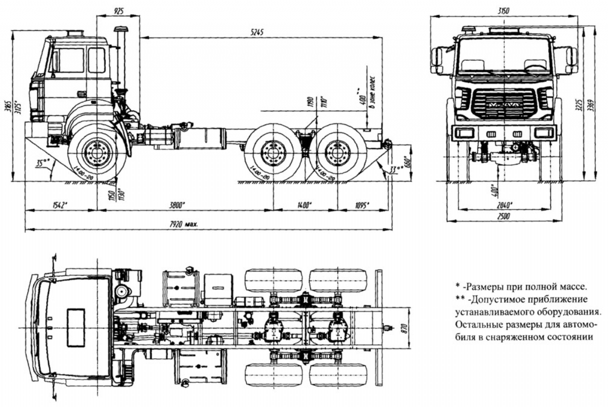 URAL 4320-4151-81