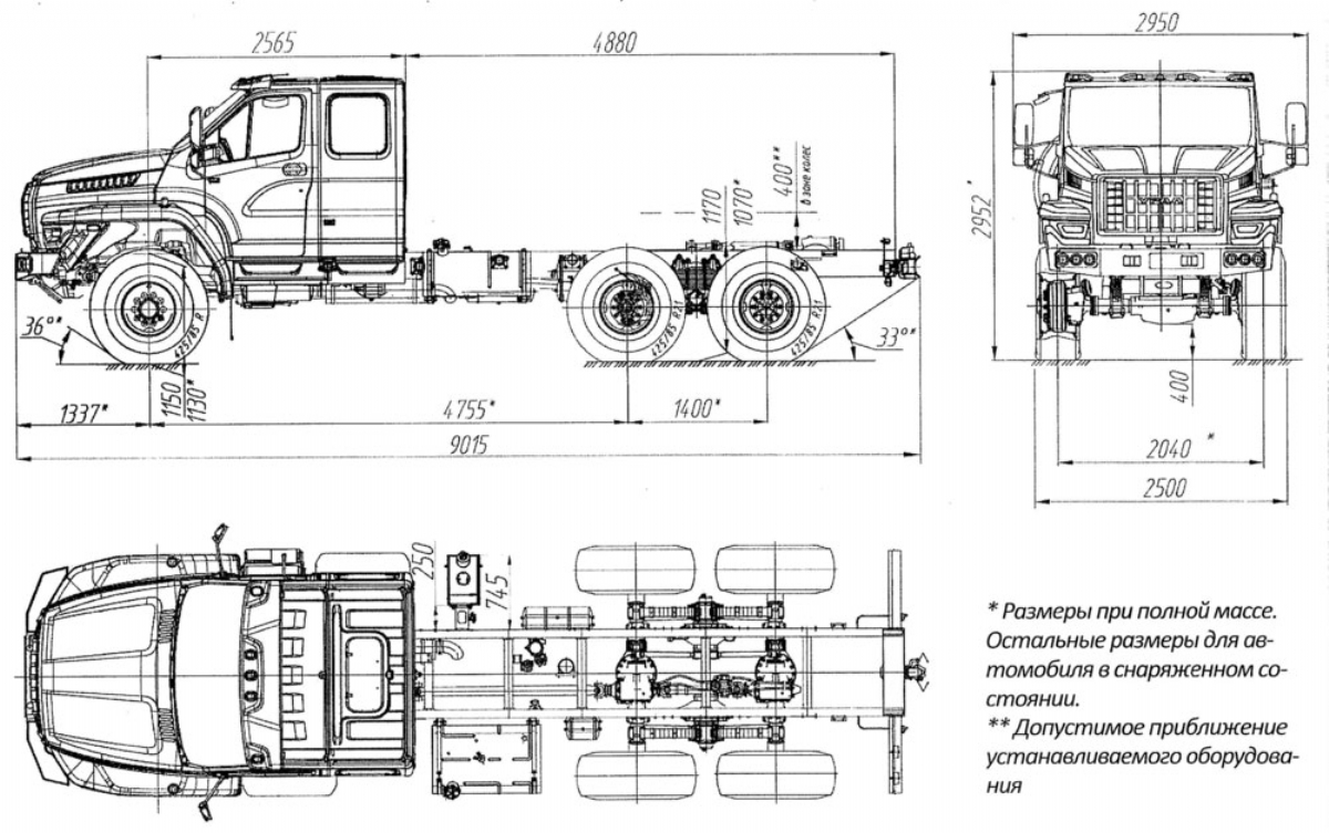 URAL 4320-6981-74