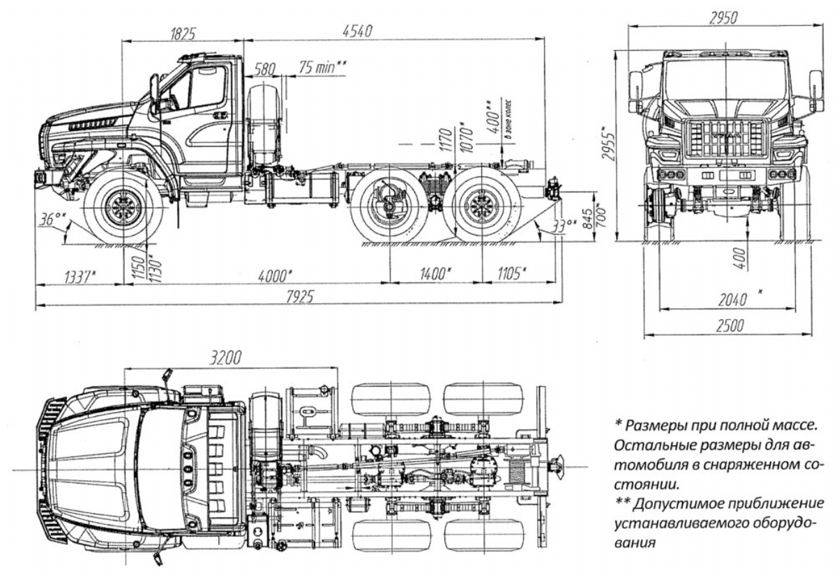 URAL 55571-6151-74