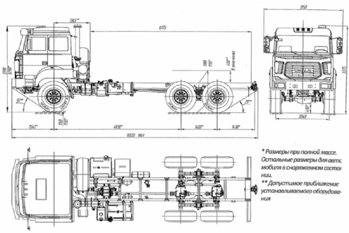 URAL 4320-4971-82