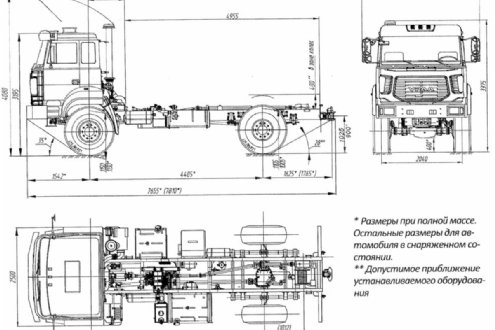 URAL 43206-4151-81