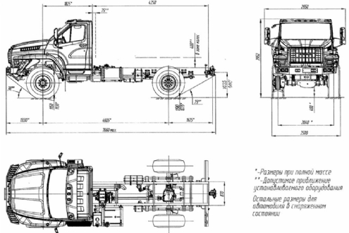 URAL 43206-6151-71