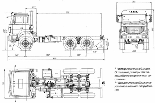URAL 5557-4151-80