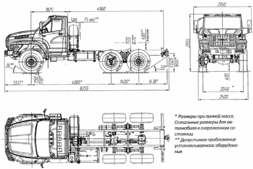 URAL 5557-6151-74