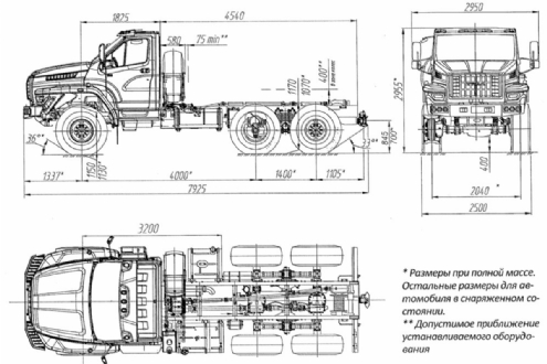 URAL 4320-6151-73