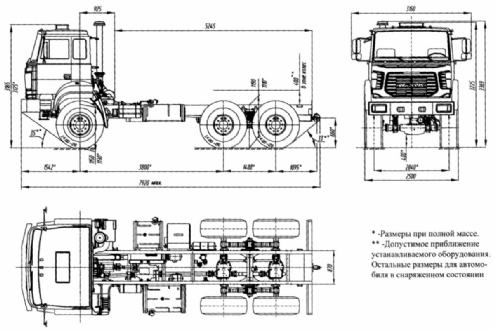 URAL 4320-4151-81