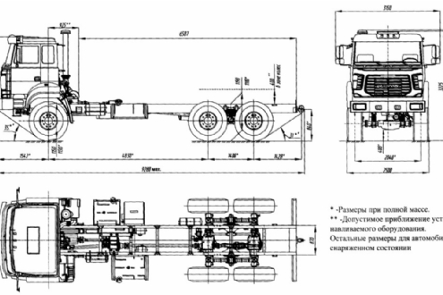 URAL 4320-4951-80
