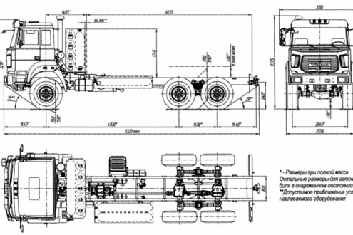 URAL 4320-4951-16