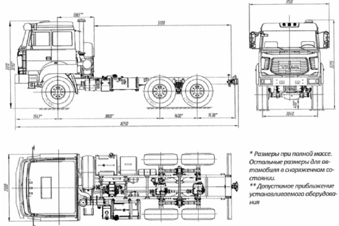 URAL 5557-4512-80